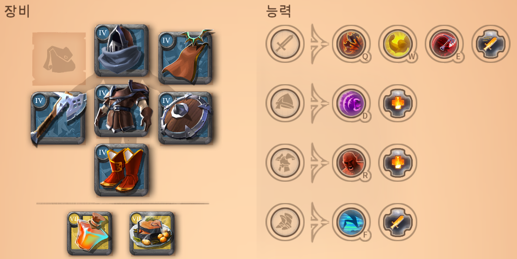 하이브리드 국민 빌드 세팅 예시